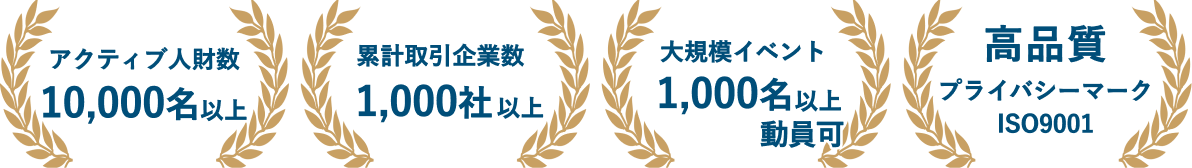 実績
