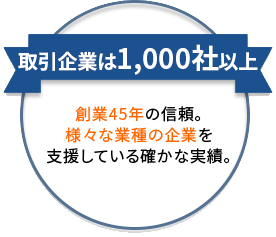 何人規模でも迅速に対応 