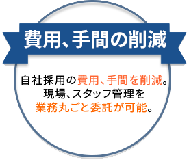 低コスト