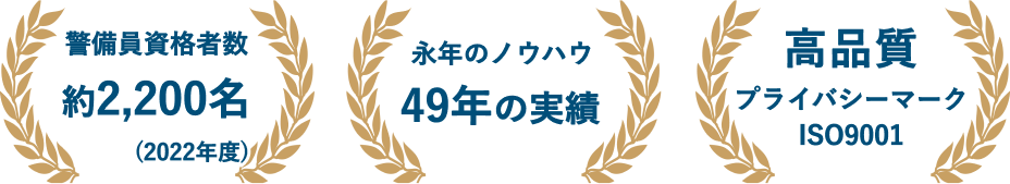 実績
